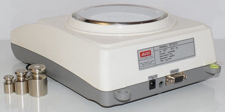  RS-232C  AXIS BTU-2100
