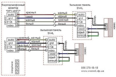 Commax Cdv 71Am Vizit Инструкция