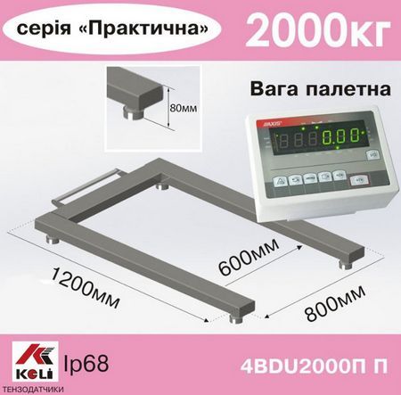   Axis 4BDU2000 
