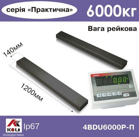   Axis 4BDU6000 