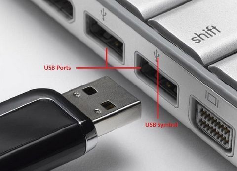 USB