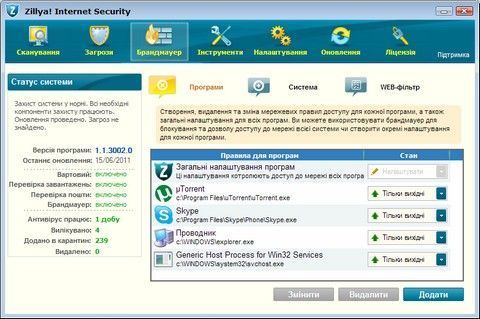 Антивирус Zillya! Internet Security