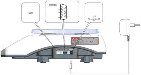  AXIS BDL 3