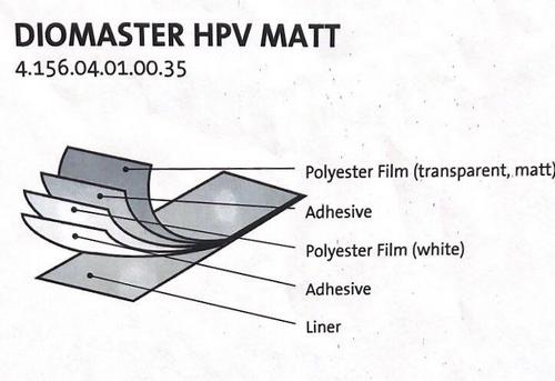Diomaster HPV MATT