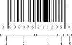 Лінійний штрих-код