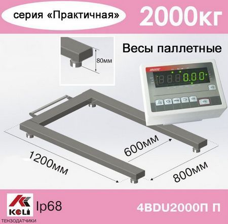   Axis 4BDU2000 