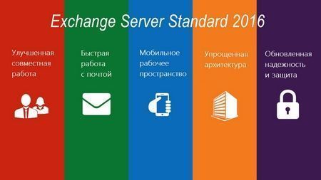 Exchange Server 2016