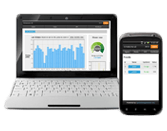 Monitoring, scheduling, management of production processes