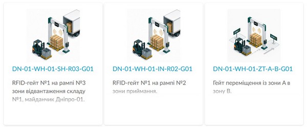 ���������� ��������� �������� RFID-����� ������ � ������ ����������� �� ���������. RFID-����� ������������ �� ������ ����� �����, ����&rsquo;����� �� ����, ��� ���������, ������������ �� ����������� ���������� ������, ����� � ���������� �������.