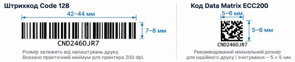 ������� ������������ RFID-���� 54 &times; 13 �� � Code 128, Data Matrix ECC200 � ��������� �������. �������� �������� ������ �������� ��� ����������������� ����� �� ������� 200 dpi.