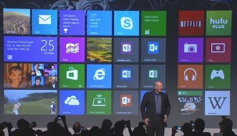  :   4  Windows 8   